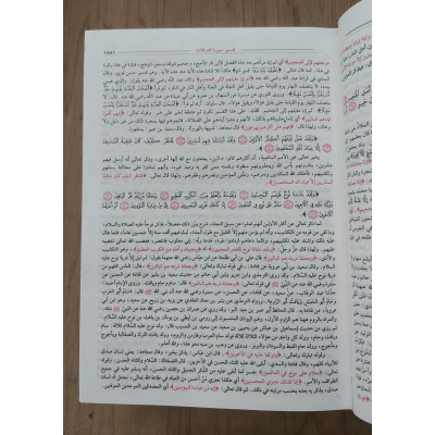 تفسير القرآن العظيم | ابن كثير | دار الفكر | 4 أجزاء