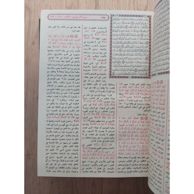تيسير الكريم الرحمن | السعدي | دار التقوى