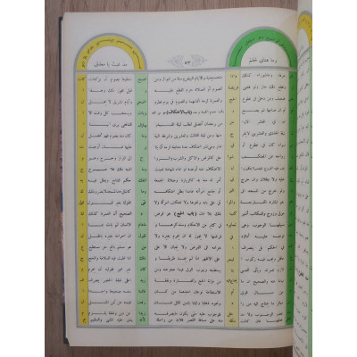 عنوان الشرف الوافي في علم الفقه والعروض والتاريخ والنحو والقوافي | إسماعيل المقرئ | المكتبة العصرية