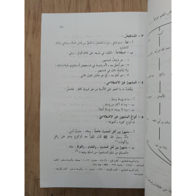 تيسير مصطلح الحديث | الطحان | مكتبة المعارف